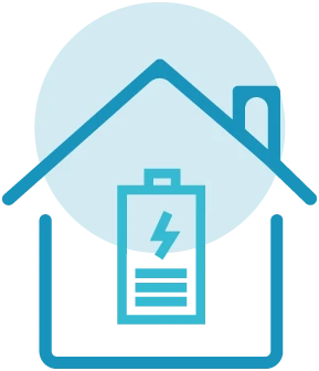 Household ESS
